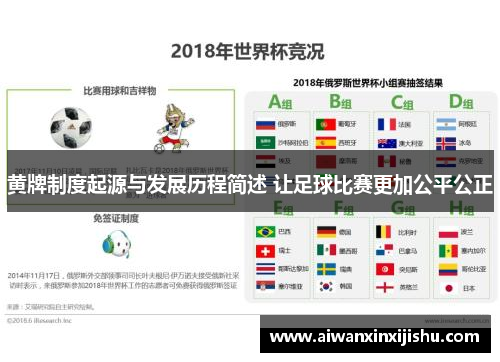 黄牌制度起源与发展历程简述 让足球比赛更加公平公正