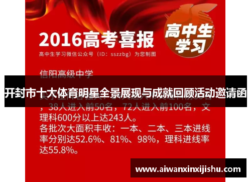 开封市十大体育明星全景展现与成就回顾活动邀请函