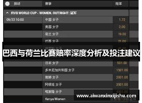 巴西与荷兰比赛赔率深度分析及投注建议