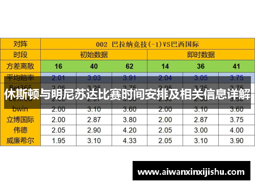 休斯顿与明尼苏达比赛时间安排及相关信息详解